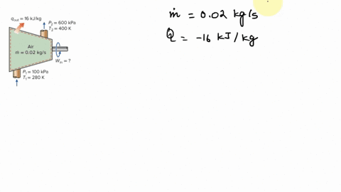 air-at-100-kpa-and-280-k-is-compressed-steadily-to-600-kpa-and-400-k-the-mass-flow-rate-of-air-is-002-kgs-and-a-heat-loss-of-16-kjkg-occurs-during-the-process-the-power-input-to-compressor-w-84387