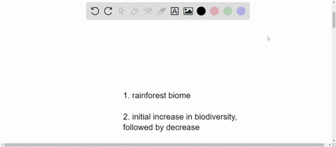 1-where-would-you-expect-to-find-the-greatest-number-of-species-a-a-deciduous-forest-biome-b-a-rainforest-biome-c-a-grassland-biome-d-a-desert-biome-2-the-boundaries-of-a-city-are-pushing-ou-30384