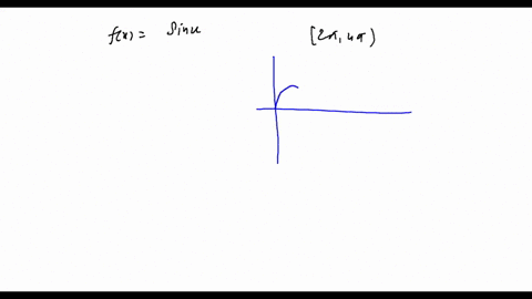 on-the-graph-of-fxsinx-and-the-interval-24-for-what-value-of-x-does-the-graph-cross-the-x-axis-choose-all-answers-that-apply