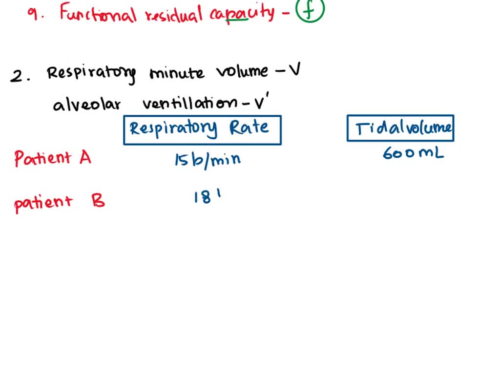 6 inspiratory reserve volume irv amount of air that can be inhaled 