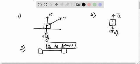 1-draw-a-free-body-diagram-for-a-cart-on-a-frictionless-track-being-pulled-to-the-right-by-a-string-with-tension-t-call-this-mass-m1-this-mass-is-accelerating-to-the-right-2-draw-a-free-body-29722