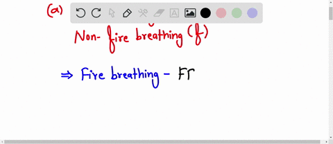 1in-dragons-the-alleles-for-fire-breathing-is-dominant-f-dragons-can-be-fire-breathers-or-nonfire-breathers-show-the-genotypes-and-phenotypes-of-all-possible-dragons-2-if-a-heterozygous-fire-67985