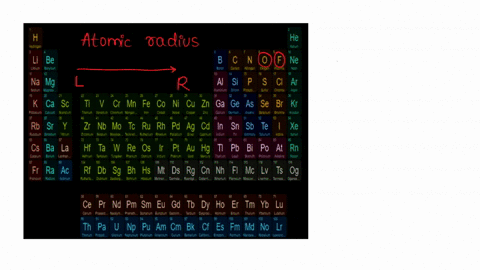 an-atom-of-fluorine-f-is-smaller-than-an-atom-of-oxygen-o-true-false