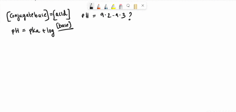 assuming-equal-concentrations-of-conjugate-base-and-acid-which-one-of-the-following-mixtures-suitable-for-making-buffer-solution-with-an-optimum-ph-of-92-93-select-one_-nacihci-nanoz-hnoz-ka-17532