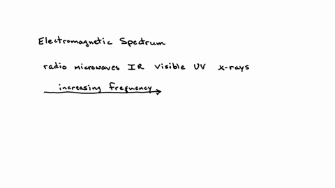 higher-energy-uv-or-visible-light
