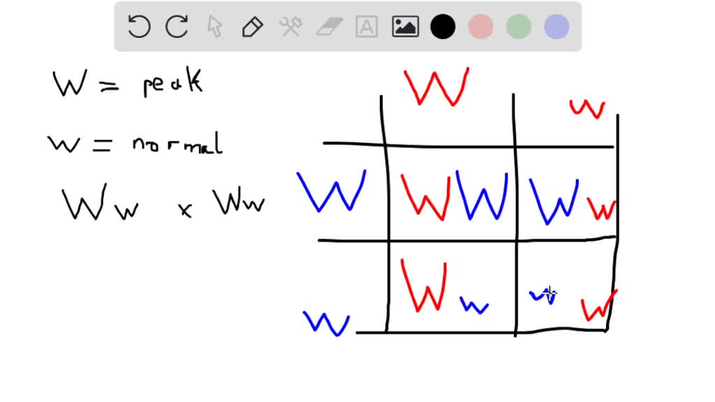 SOLVED Widows Peak Is Dominant To No Widows Peak Determine The   F1d98e5e 7838 424f Aeb9 Faadbfbb23ac Large 