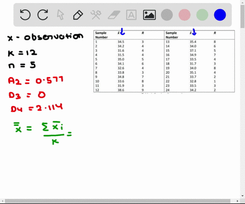 the-data-shown-in-the-x-and-r-values-for-poloading-to-aable-are-24-samples-size-5-from-a-process-producing-bearing-the-meas-urement-are-made-on-the-inside-diameter-of-bearing-only-last-3-decimal-recor