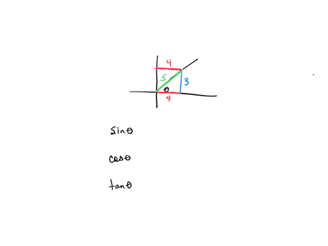 consider-the-angle-shown-below-that-measures-radians-a-circle-with-a-radius-5-units-long-is-centered-at-the-angles-vertex-and-the-terminal-point-is-4-units-to-the-right-and-3-units-above-the-21942