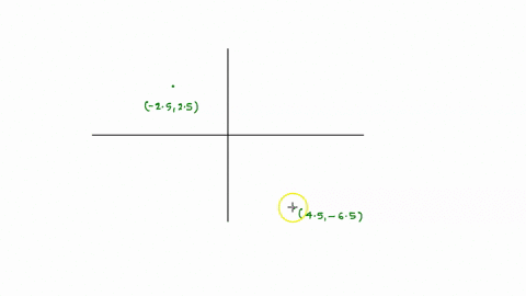 two-points-in-the-xy-plane-have-cartesian-coordinates-450-650-m-and-250-250-m-a-determine-the-distance-between-these-points-m-b-determine-their-polar-coordinates-450-650-r-m-450-650-counterc-92931