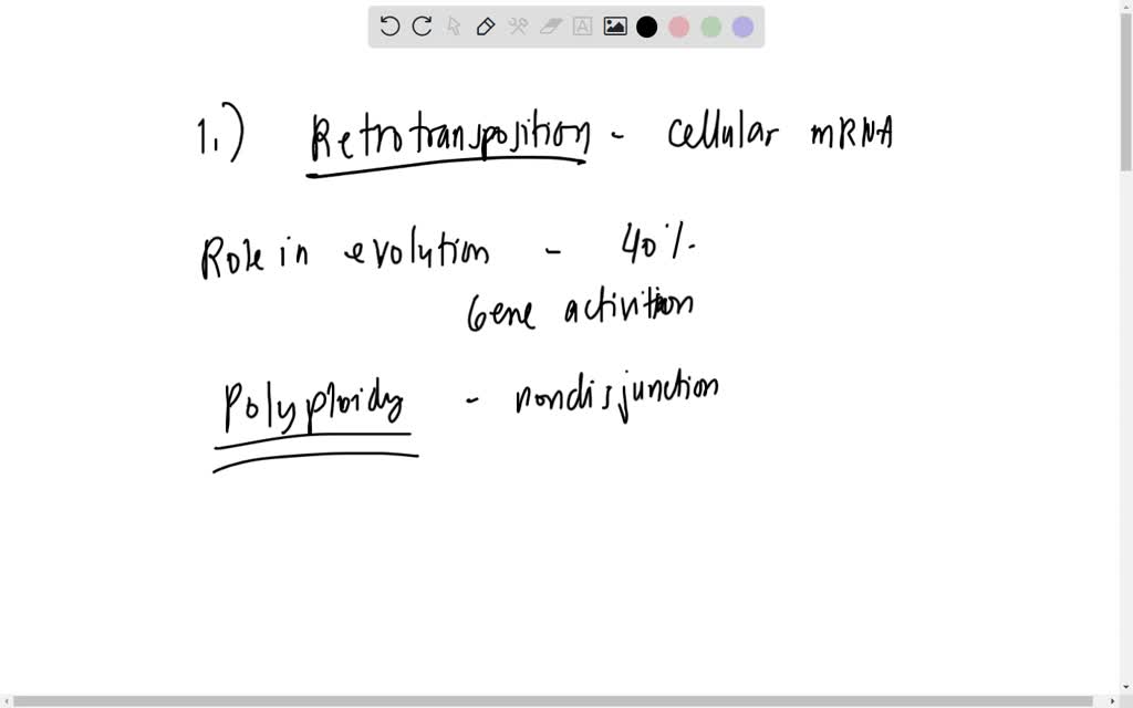 SOLVED a. One mechanism of gene duplication is ret rotransposition