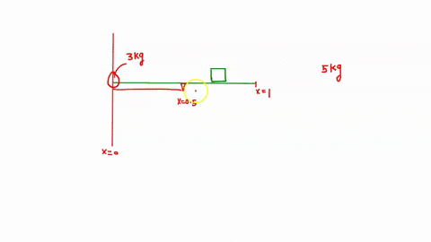21_-the-switch-s-in-the-figure-below-is-closed-at-time-t0-at-what-time-is-the-current-in-the-circuit-equal-to-240-a-select-the-closest-answer-r500-q-150-v-l-600-h-0134-b-193-120-480-s-57684