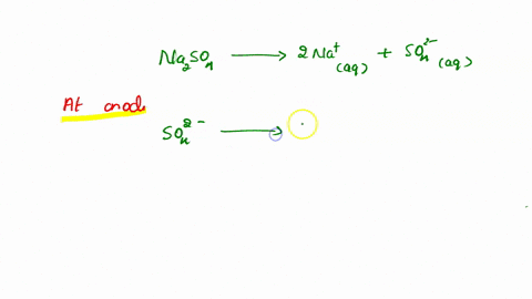 electrolysis-in-aqueous-solutions-overvoltage-refer-to-data-from-table-of-standard-reduction-potentials-for-common-half-reactions-andor-the-following-half-reaction-to-answer-the-questions-be-11988