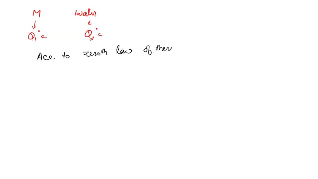 SOLVED What is the final temperature of the metal?