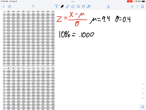 calcium-levels-in-people-are-normally-distributed-with-a-mean-of-94mgdl-and-a-standard-deviation-of-04-mgdl-individuals-with-calcium-levels-in-the-bottom-10-of-the-population-are-considered-24705