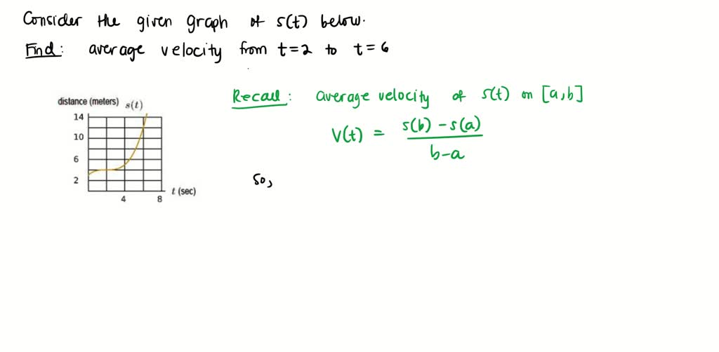 SOLVED: A particle moves along stratght patb The graph below