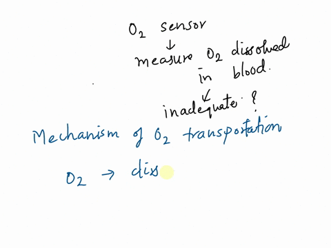 tetnous_-ifan-oxygen-sensor-is-used-to-measure-02-dissolved-in-measurement-is-inadequate-in-reporting-blood-blood-explain-why-such-oxygenation-32183