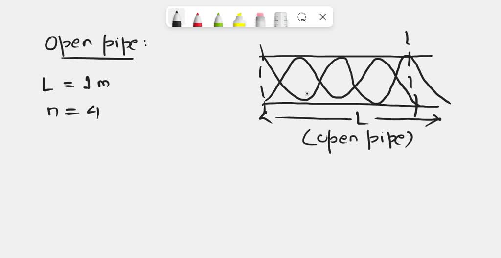 SOLVED the difference in the wavelengths between the 3rd and 4th