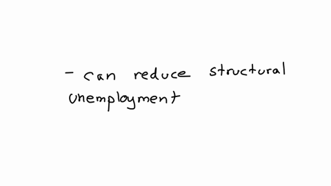 true-or-false-a-cut-in-the-level-of-employment-protection-would-decrease-the-natural-rate-of-unemployment