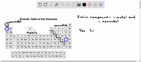 decide-whether-each-pair-of-elements-in-the-table-below-will-form-an-ionic-compound-if-they-will-write-the-empirical-formula-and-name-of-the-compound-formed-in-the-spaces-provided_-empirical-94548