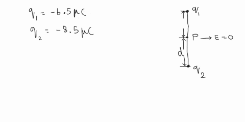 two-point-charges-lie-along-the-y-axis-a-charge-of-q1-130-ac-is-at-y-70-m-and-a-charge-of-q2-80-ac-is-at-y-40-m-locate-the-point-other-than-infinity-at-which-the-total-electric-field-is-zero-y-____m