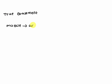 question-1which-of-the-following-is-a-false-questlon-1-which-of-the-following-is-a-alse-a-snakes-have-long-back-bone-b-pluto-wrote-book-gait-of-animals-shell-of-snail-is-nol-made-of-bone-bon-74498