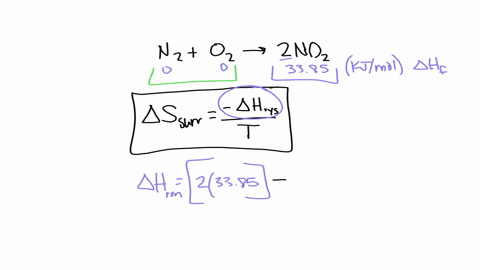 consider-the-reaction-n2g-2o2g2no2g-using-standard-thermodynamic-data-at-298k-calculate-the-entropy-change-for-the-surroundings-when-207-moles-of-n2g-react-at-standard-conditions-ssurroundin-78988
