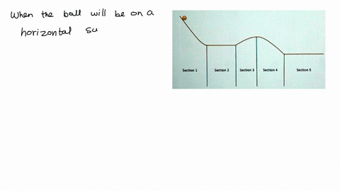 can-someone-please-help-me-with-this-question-plz-l_-312-quiz-newtons-lawg-of-motion-question-1-of-10-this-diagram-shows-a-ball-rolling-from-left-to-right-along-frictionless-surface-in-which-70877
