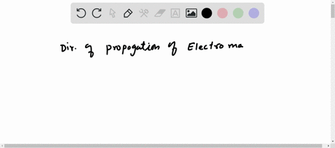 how-is-the-direction-of-propagation-of-an-electromagnetic-wave-oriented-relative-to-the-associated-electric-and-magnetic-fields-parallel-to-the-electric-field-but-perpendicular-to-the-magnet-97437