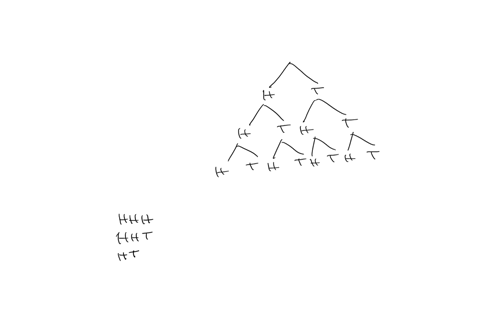 here-is-the-sample-space-for-three-tosses-of-a-coin-hhh-hht-hth-htt-thh-tht-tth-ttt-calculate-the-probability-that-this-compound-event-will-yield-a-result-of-1-head-and-2-tails-in-any-order-60996