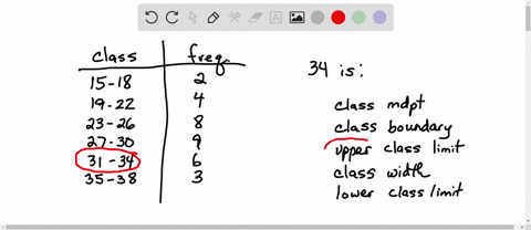 15-18-19-22-23-26-27-30-31-34-35-38-2-8-9-6-3-based-on-the-frequency-distribution-above-is-34-a-0-class-midpoint-0-class-boundary-0-upper-class-limit-0-class-width-o-lower-class-limit-77226