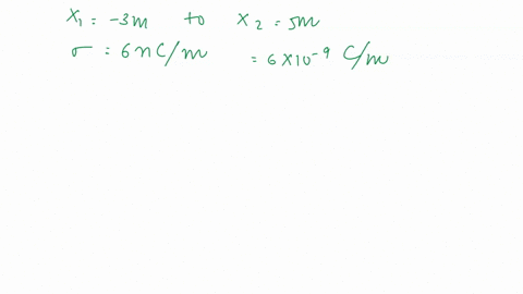 charge-of-uniform-density-60-ncm-is-distributed-along-the-x-axis-from-x-30-m-to-x-50-m-what-is-the-magnitude-of-the-electric-field-at-the-point-x-90-m-on-the-x-axis-coulombs-constant-k-899-x-82475