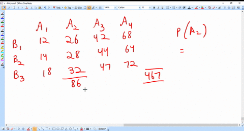 given-the-contingency-table-shown-here-find-pa2-a1-a2-a3-a4-row-total-b1-12-26-42-68-148-b2-14-28-44-64-150-b3-18-32-47-72-169-col-total-44-86-133-204-467-multiple-choice-8163-1842-0578-1766-00663