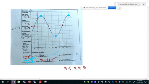 given-the-graph-complete-the-table-amplitude-vertical-displacement-period-v-81-7812-58-coordinates-of-ihe-maximum-coordinates-of-the-minimum-range-427412-write-the-equation-as-a-cosine-funct-82598