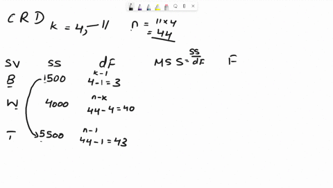 in-a-completely-randomized-experimental-design-11-experimental-units-were-used-for-each-of-the-4-treatments-part-of-the-anova-table-is-shown-below-source-of-variation-sum-of-squares-degrees-85404