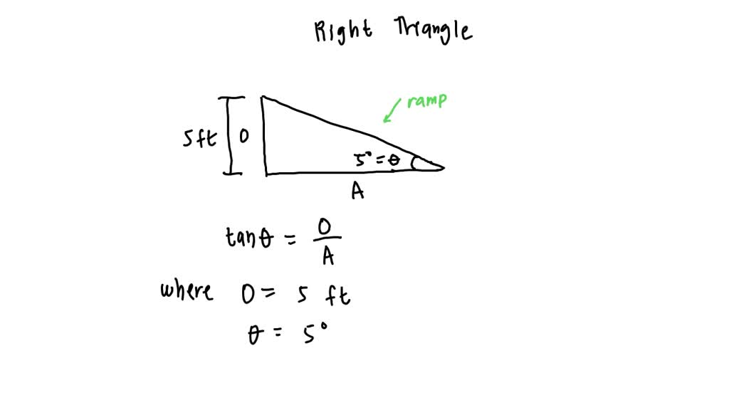 SOLVED The angle for a wheel chair ramp is 5 degrees. If