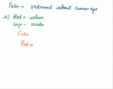 figure-3618-which-of-the-following-statements-about-the-human-eye-is-false-a-rods-detect-color-while-32153