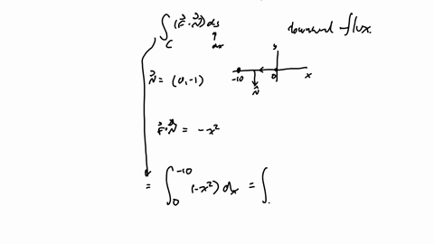 consider-the-vector-field-mathbffxy-mathbfileftx2y2right-mathbfj-what-is-the-downward-flux-across-the-line-segment-from-00-to-100-a-for-int_cmathbff-cdot-mathbfn-d-s-beginarrayl-mathbfrtlangle-10-math