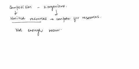 competition-is-the-relationship-between-two-organisms-that-____-a-live-in-a-small-ecosystem-b-belong-to-the-same-species-c-depend-on-the-same-resources-d-have-unlimited-resources-64536