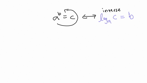 test-5-modules-10-and-11-hive-proagriss-sibonitand-eces-scote-4-25-525-answered-question-8-write-the-equation-in-exponential-form-assume-that-all-constants-are-positive-and-not-equal-to-1-log-_216-4-s