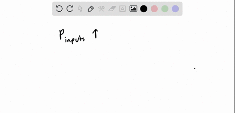 suppose-that-real-domestic-output-in-an-economy-is-20-units-the-quantity-of-inputs-is-10-and-the-price-of-each-input-is-4-answer-the-following-question-on-the-basis-of-this-information-given-77617