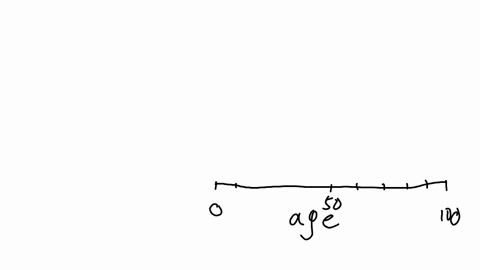 select-the-graph-that-best-illustrates-each-story-measurements-are-taken-of-a-persons-height-from-6-10356