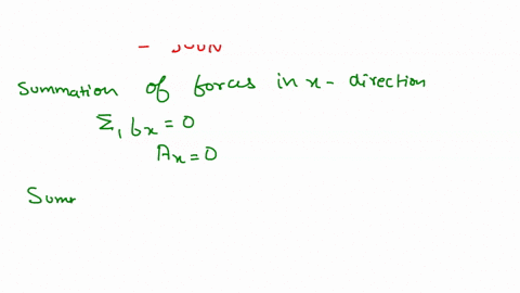 513-determine-the-reactions-at-a-and-b-for-the-beam-with-the-overhang-as-shown-t5-kn-12-knm-f-15-m-30-m-cs-m-prob-513-25755