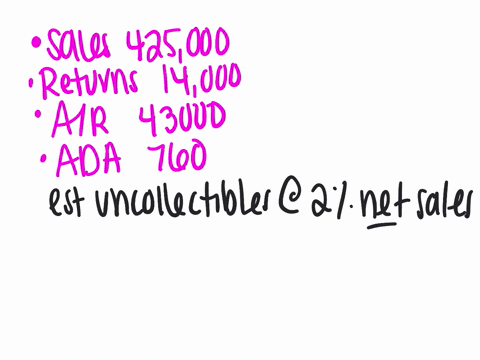 a-trial-balance-before-adjustments-included-the-following-sales-425000-sales-returns-and-allowances-14000-accounts-receivable-43000-allowance-for-doubtful-accounts-760-if-the-estimate-of-unc-53754