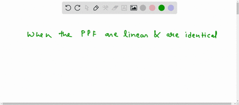 if-jane-and-denise-have-identical-linear-production-possibility-frontiers-can-they-benefit-by-tradin-24804