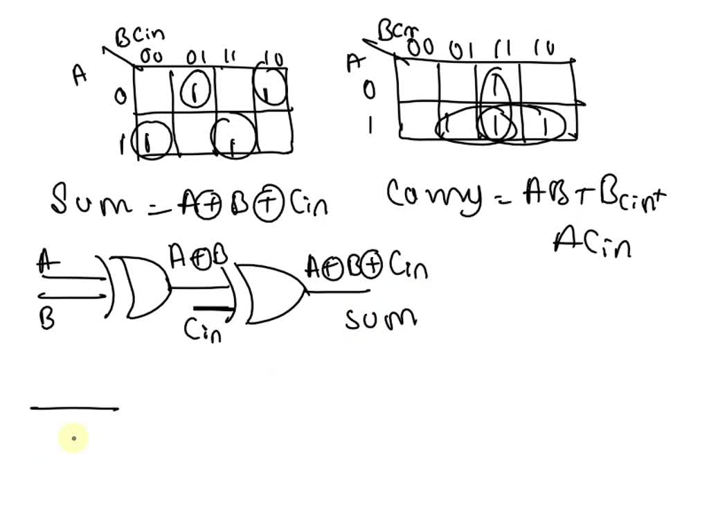 Solved Build An Electronic Dice With Digital Readout One Number Count