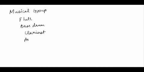 group-the-instrument-given-according-to-the-boal-is-sinking-group-the-instruments-given-according-to-musical-group-2hornbostel-sach-system-classification-3-materials-used-materials-used-horn-09964