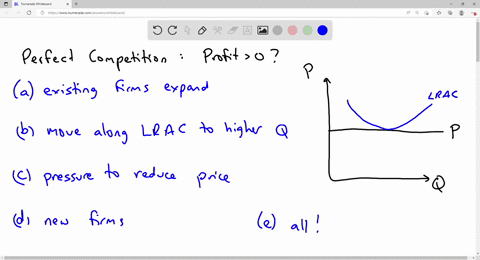 what-happens-in-a-perfectly-competitive-industry-when-economic-profit-is-greater-than-zero-existing-firms-may-expand-their-operations-firms-may-move-along-their-lrac-curves-to-new-outputs-th-74663