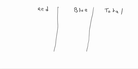 0-hct-buys-red-ad-blue-pens-in-ilie-ratio-2-the-colllege-has-three-suppliers-for-these-peus-supplier-provides-70-ofthe-ted-pens-and-4ofthe-blue-pens-the-remainder-of-the-red-pens-come-from-s-68919