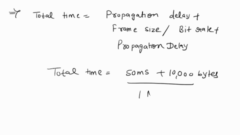 i-needed-a-detailed-formula-that-was-as-easy-to-understand-as-possible-a-communication-channel-has-a-bit-rate-of-1-mbps-anda-propagation-delay-of-50-msecthe-packet-processing-time-at-each-en-53657