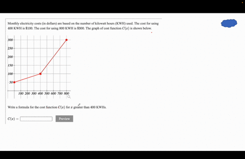 monthly-electricity-costs-in-dollars-are-based-on-the-number-ofkilowatt-hours-kwh-used_-the-cost-for-using-400-kwh-is-s100-the-cost-for-using-800-kwh-is-8300-the-graph-of-cost-function-cz-is-30633